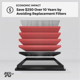 K&N Replacement Air Filter 18-20 Suzuki Jimny II 1.5L L4