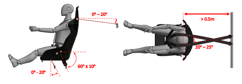 Lifeline Harness - Copse 6pt FIA 8853:2016 - 2" - Snap Hook or Bolt-In, Pull-Down *2031 EXPIRATION*