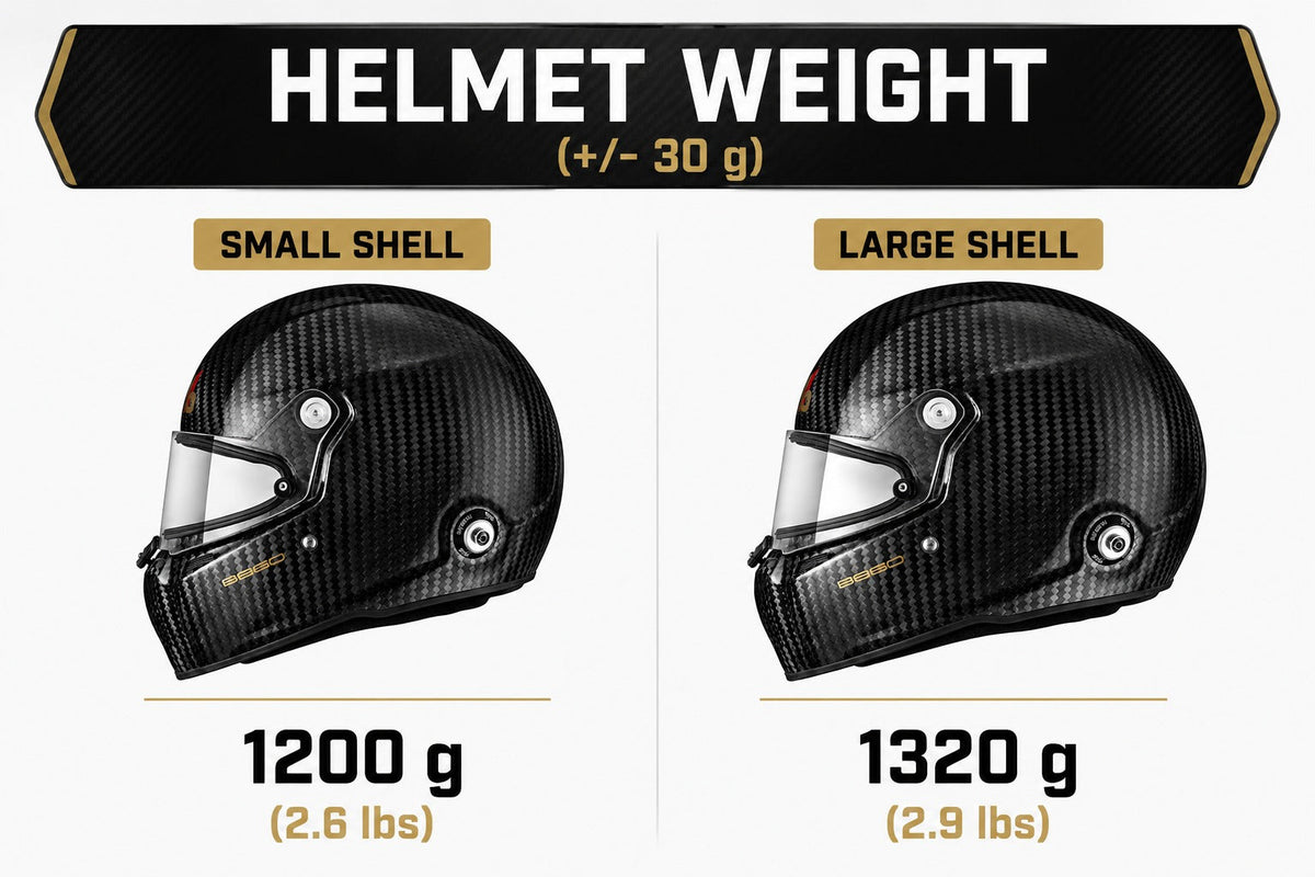 Stilo ST5 FN 8860-2018 ABP Carbon Fiber Helmet