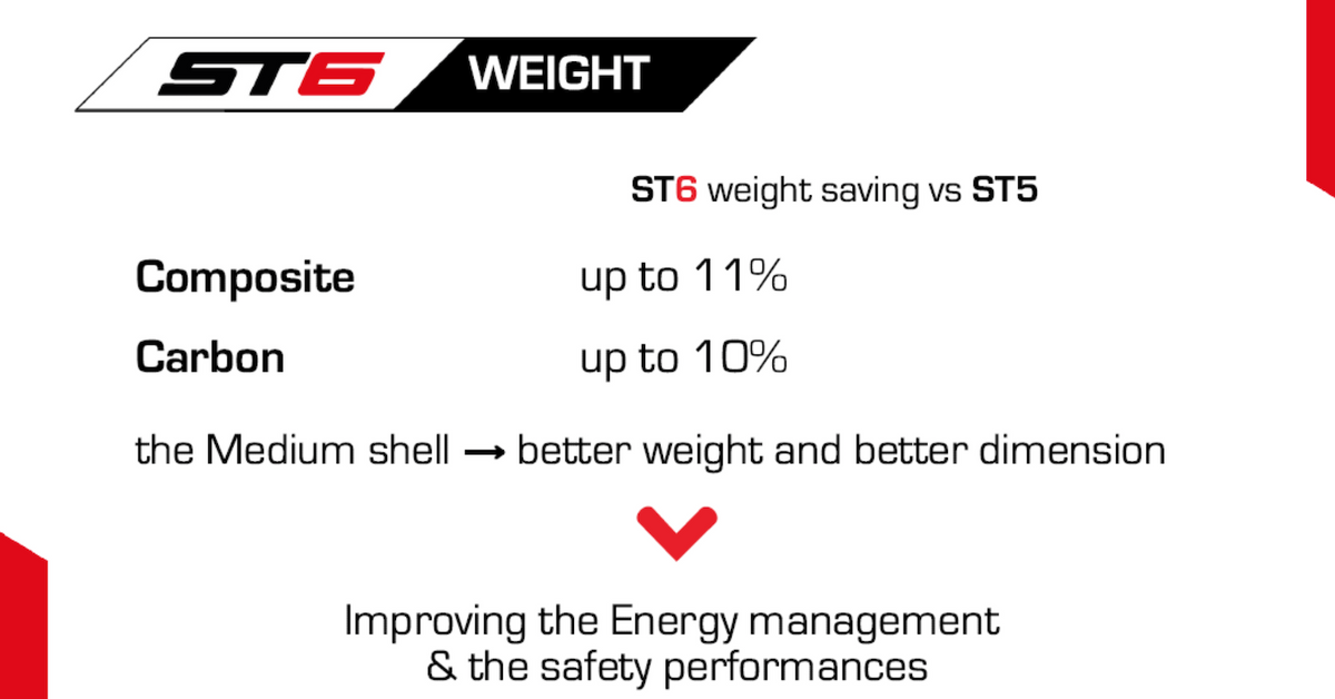 Stilo ST6 GT Carbon Fiber Helmet SA2025